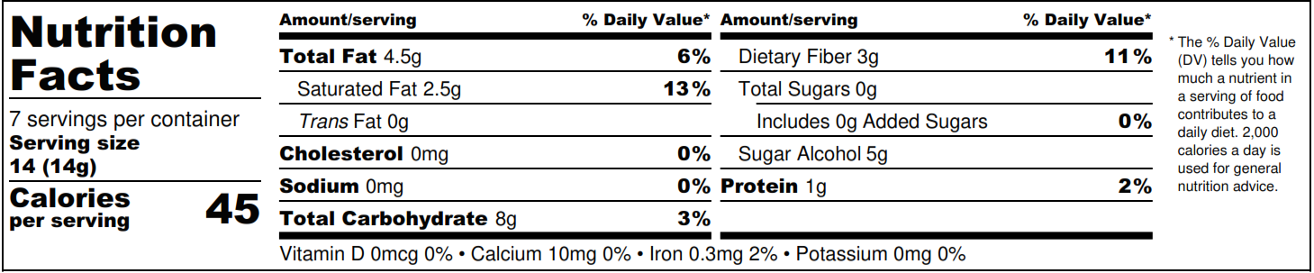 Dark Chocolate Nutrition Facts